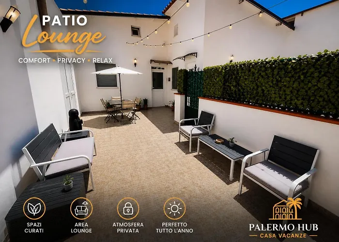 Palermo Hub